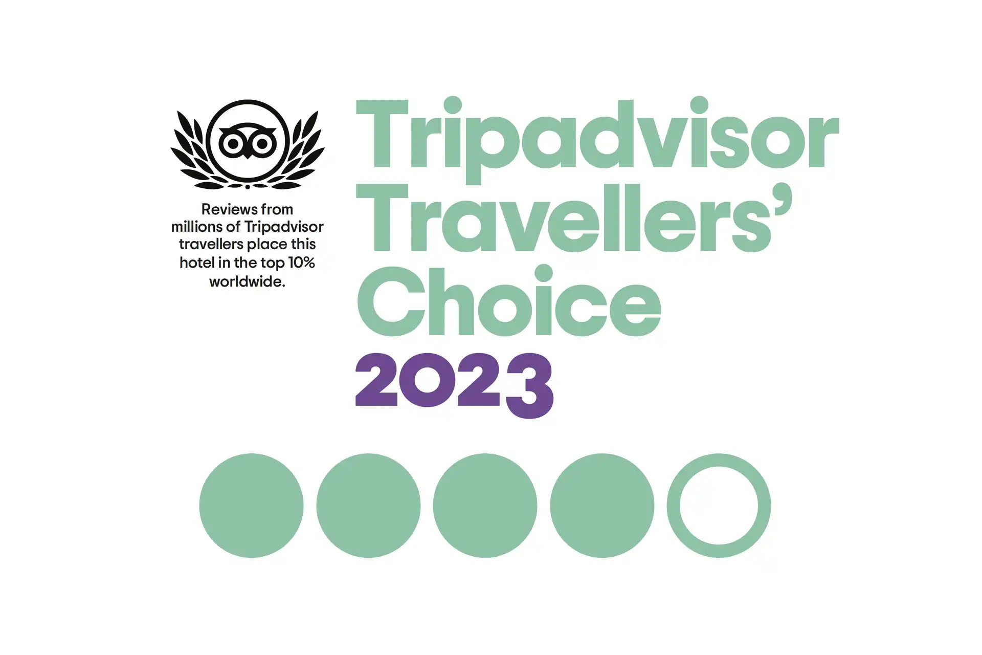 Tripadvisor Choice Awards 2023